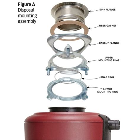 How to Replace the Seal on a Garbage Disposal